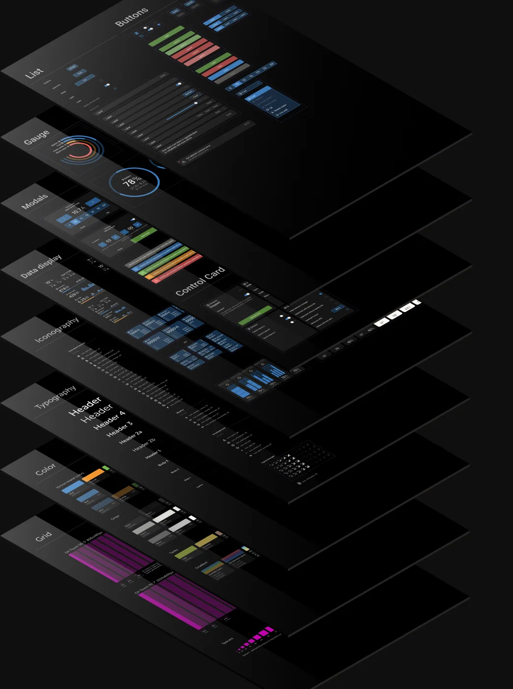 Exploded view of the design system layers stacked under the Venus OS screens